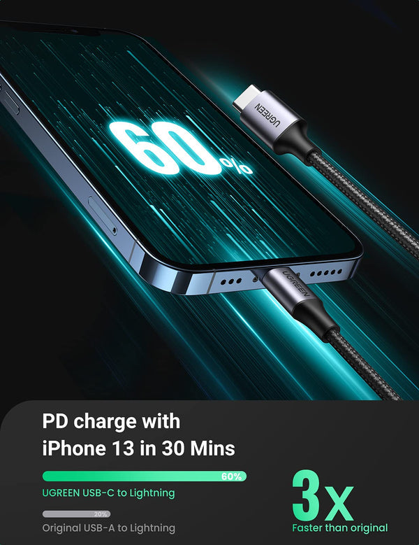 UGREEN MFi-Certified charging USB C to Lightning Cable for iPhone & iPad - Tech Syndicate