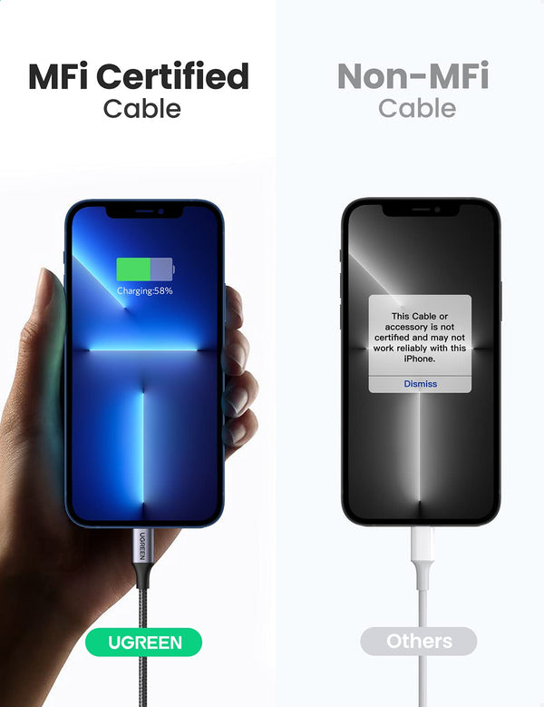 UGREEN MFi-Certified charging USB C to Lightning Cable for iPhone & iPad - Tech Syndicate