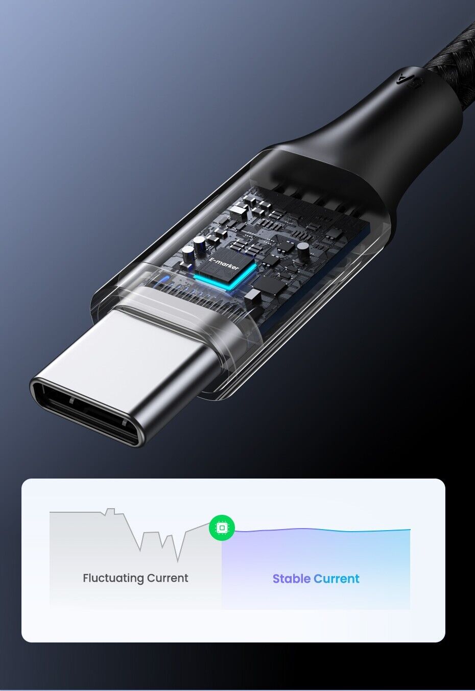 UGREEN PD 100W Type C to Type C USB Cable Universal Compatibility - Tech Syndicate