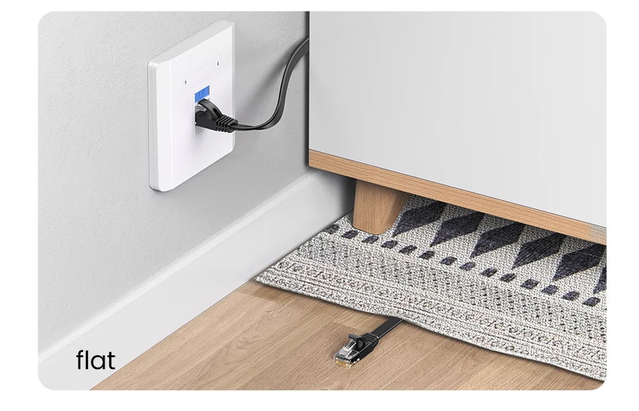 Ugreen Cat6 Ggabit Ethernet Cable up to 1000 MBps - Tech Syndicate