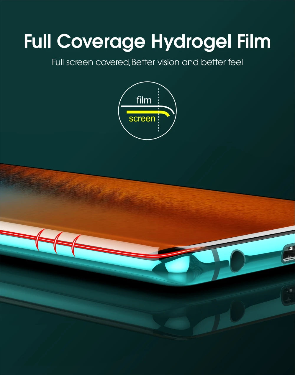 Vothoon Hydrogel HD Screen Protector for Samsung S24 - Tech Syndicate