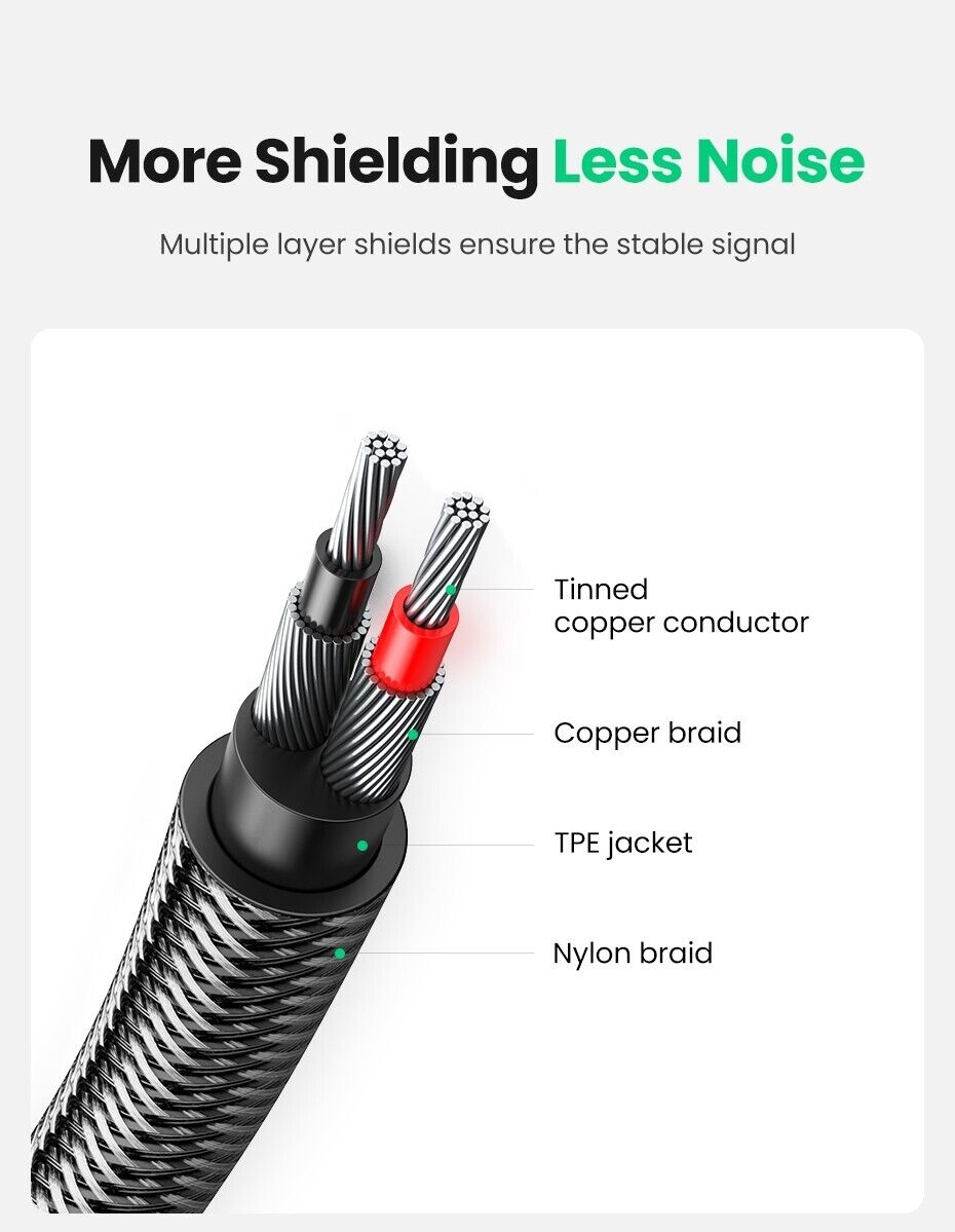 Ugreen 3.5mm to 2RCA HiFi Stereo Y Split Adapter - Tech Syndicate