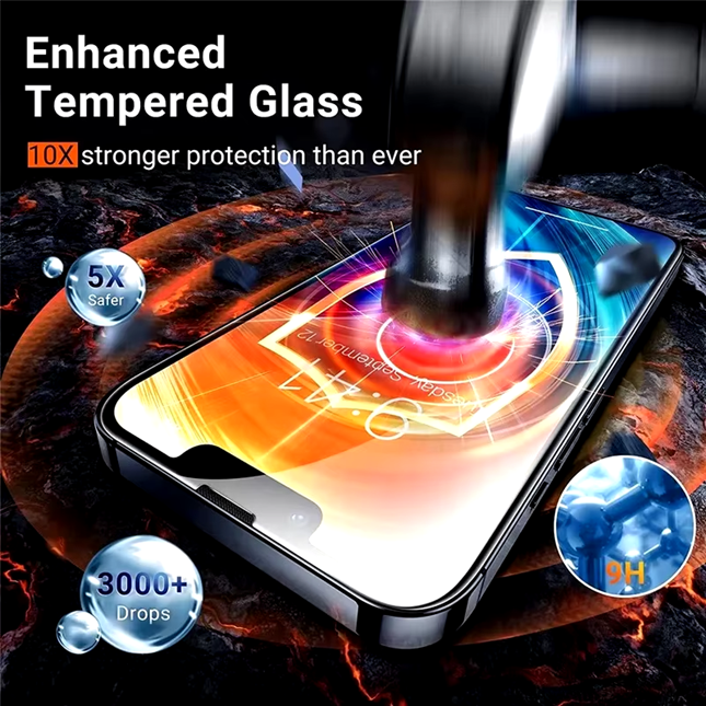 9HD Tempered Glass Screen protector for iPhone 11 Pro Max