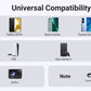 UGREEN USB A to USB C 3A Charging  Cable - Quick Charge 3.0 & 2.0 - Tech Syndicate 