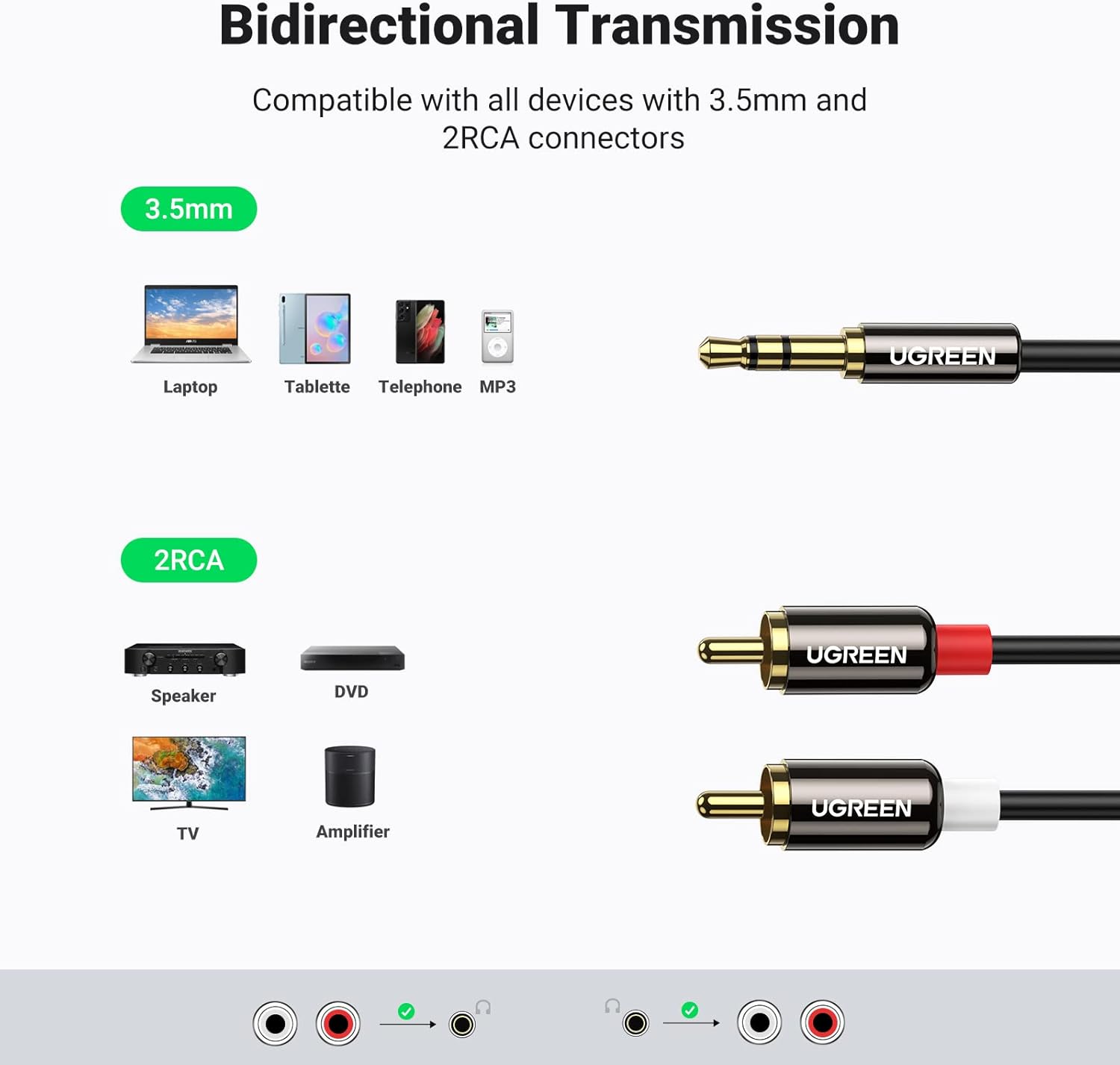 Ugreen 3.5mm to 2RCA HiFi Stereo Y Split Adapter with Copper Shell up to 3 M - Tech Syndicate 