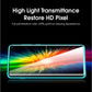 Vothoon Hydrogel HD Screen Protector for Samsung S24 - Tech Syndicate 