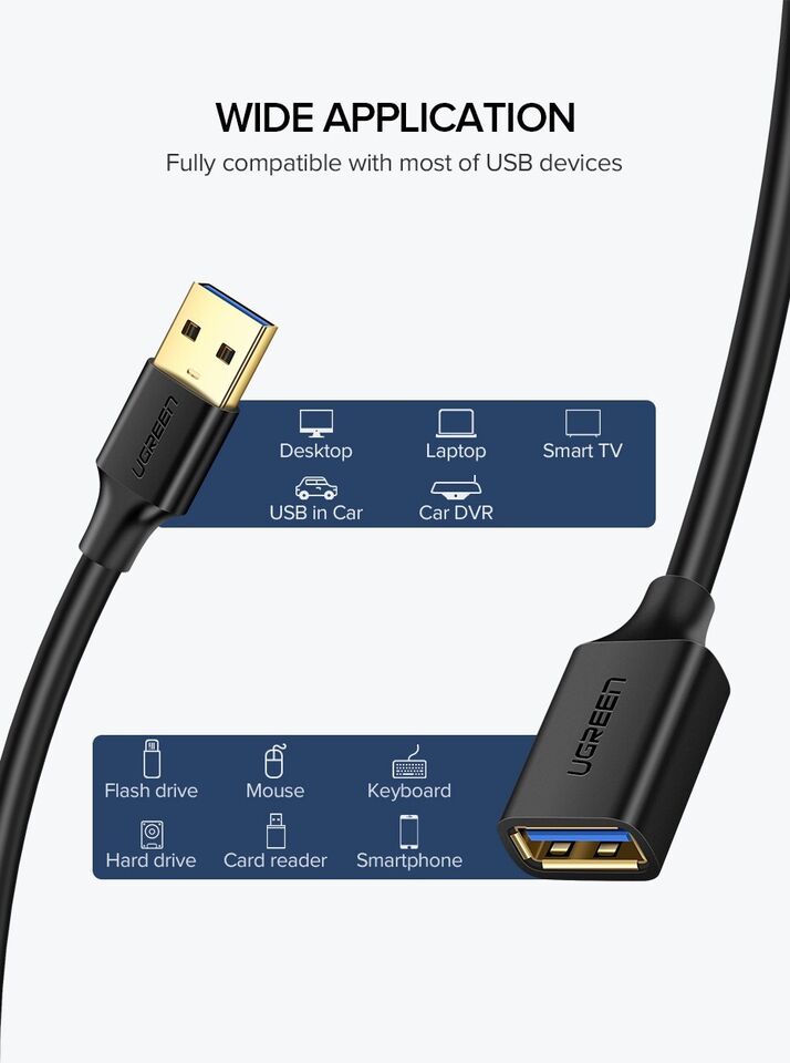 UGREEN USB 3.0 Extension Cable with up to 5Gbps data transfer speeds - Tech Syndicate 