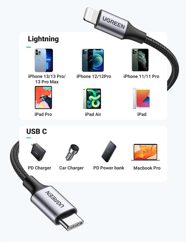 UGREEN MFi-Certified charging USB C to Lightning Cable for iPhone & iPad - Tech Syndicate 