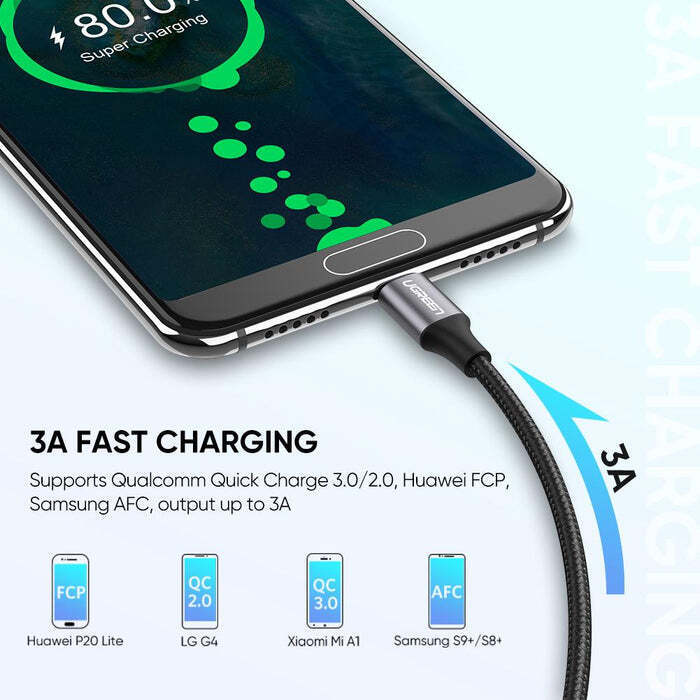 UGREEN USB A to USB C 3A Charging  Cable - Quick Charge 3.0 & 2.0 - Tech Syndicate 