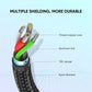 UGREEN 3A USB type to USB C Charging Cable - Quick Charge 3.0 & 2.0 - Tech Syndicate 